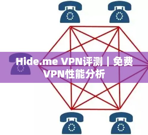 Hide.me VPN评测|免费VPN性能分析
