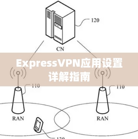 ExpressVPN应用设置详解指南