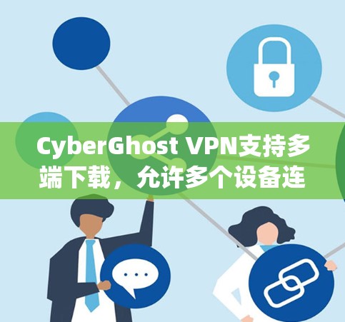 CyberGhost VPN支持多端下载,允许多个设备连接同一账号。以下是详细的步骤和信息