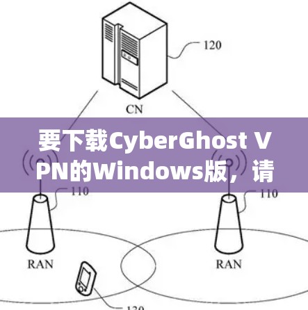 要下载CyberGhost VPN的Windows版，请按照以下步骤操作